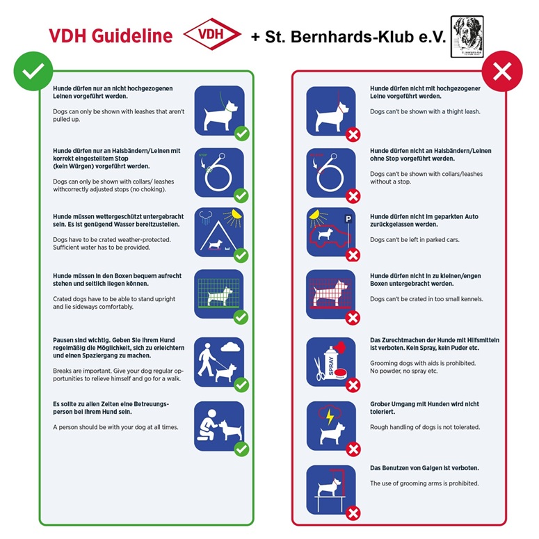 WUSB und Jubiläumsschau 2026